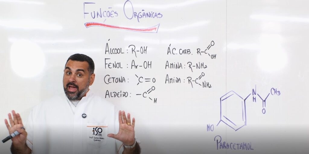 Química no Enem: como identificar funções orgânicas passo a passo