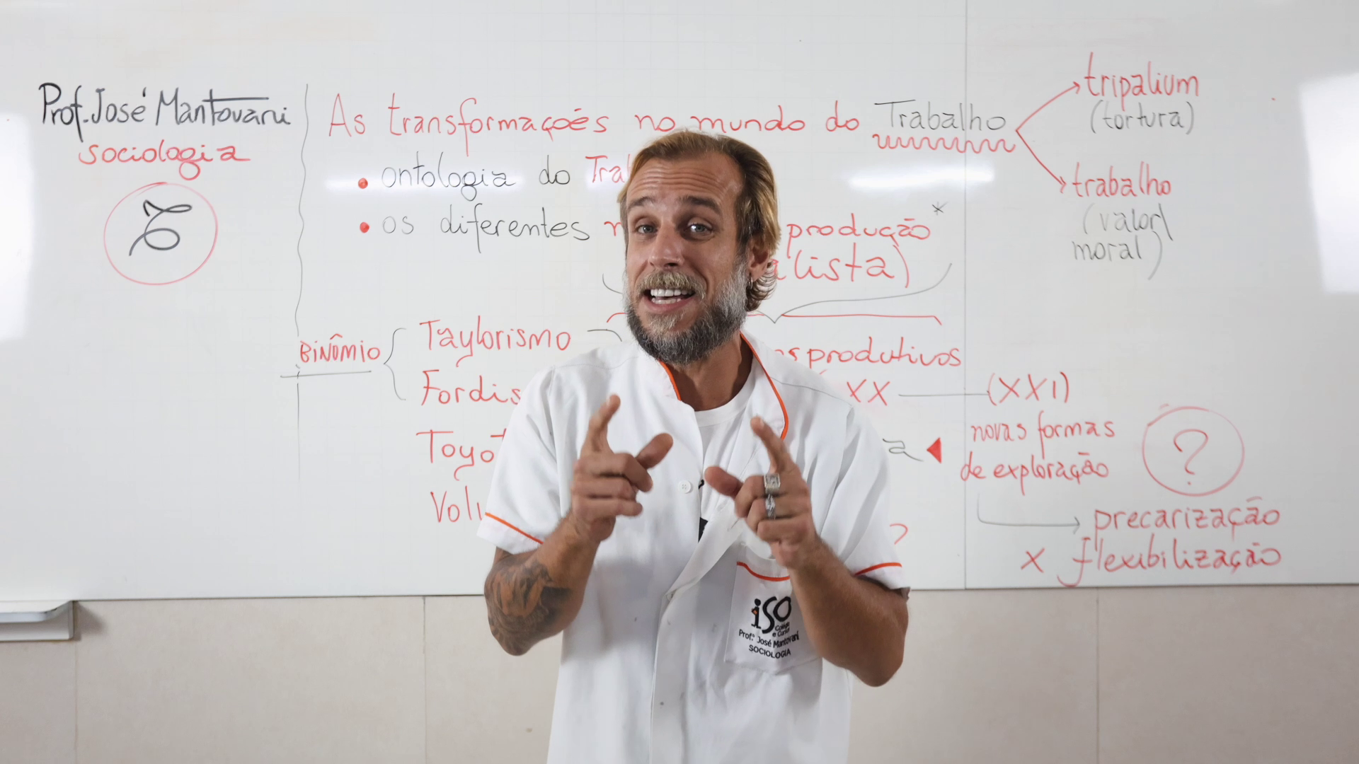 Sociologia do Trabalho / Lá Vem o Enem